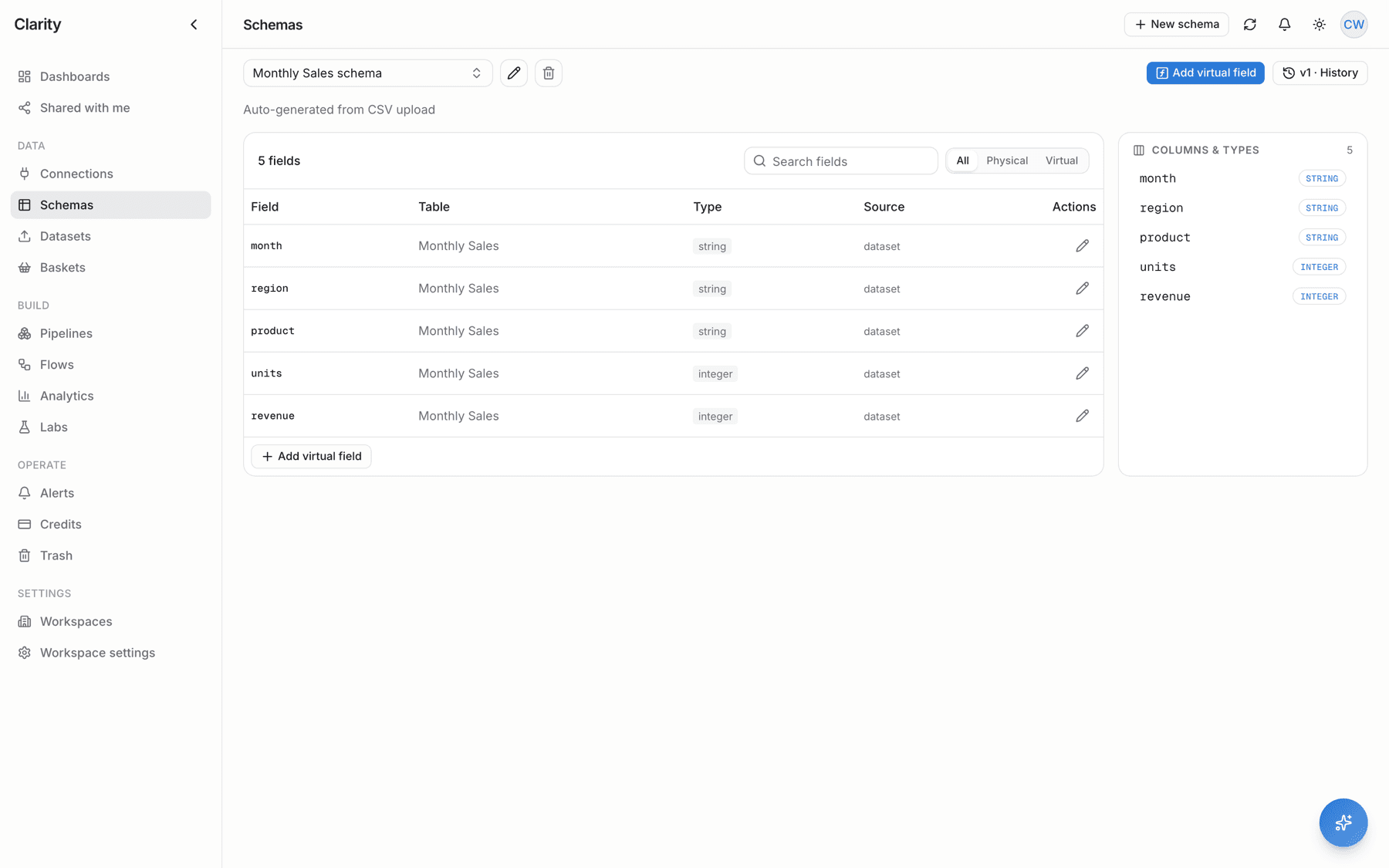 Clarity Virtual Schemas — fields, types, sources, versioned.